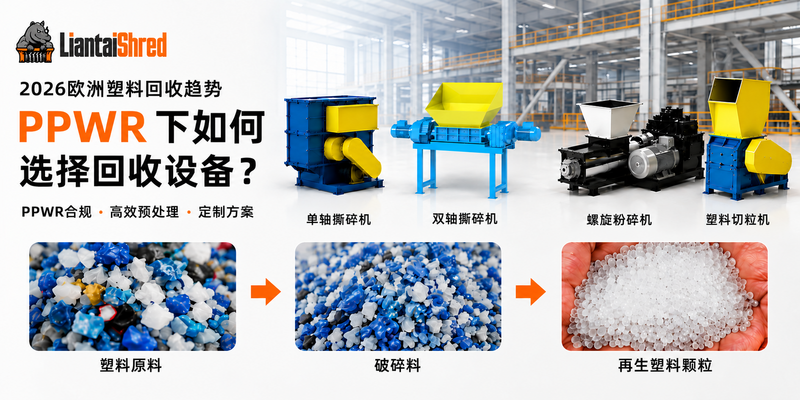 PPWR-Equipment-Selection-Chinese-800x400-Exact.png